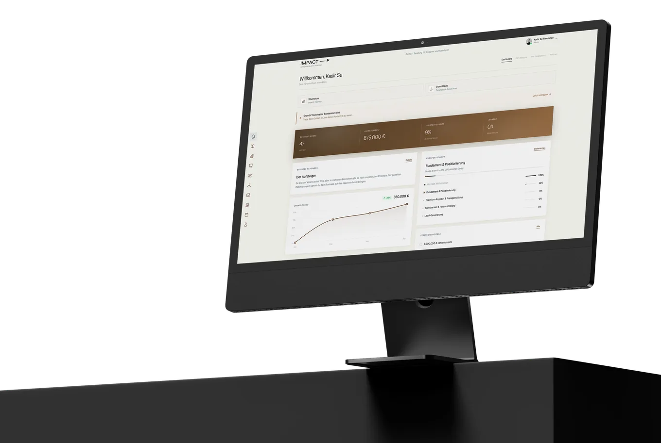 Die Academy im Browser: Dashboard mit Auswertung